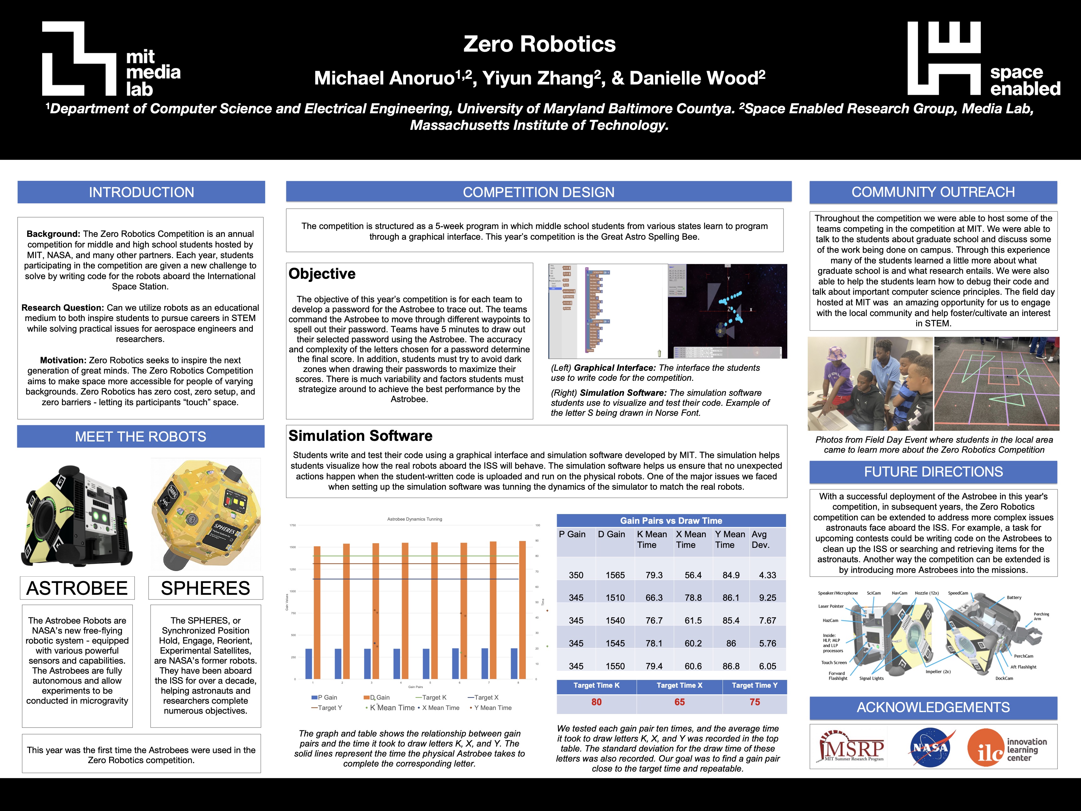 Zero Robotics research poster